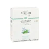 Recharge Diffuseur Voiture - Eau Des Menthes -Magasin De Bougies Parfumées Pour La Maison recharge diffuseur voiture eau des menthes